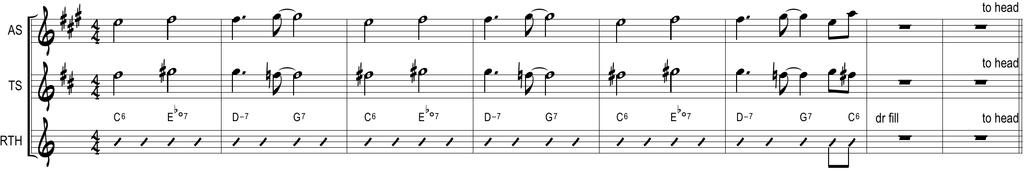 What does a lead sheet convey? Melody, often in basic rhythms Chord progression, often in simplified form What doesn t a lead sheet convey?