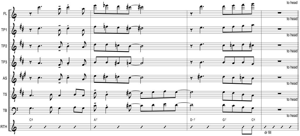 Dominant prolongation Last four bars of the tune Rubato solo Improvised solo Big