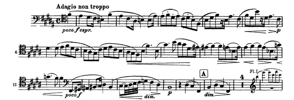 Example 10.1. Brahms, Symphony No. 2, II, m. 1 22, cello part, with the composer s original slurs Adagio non troppo?# # # ## B.