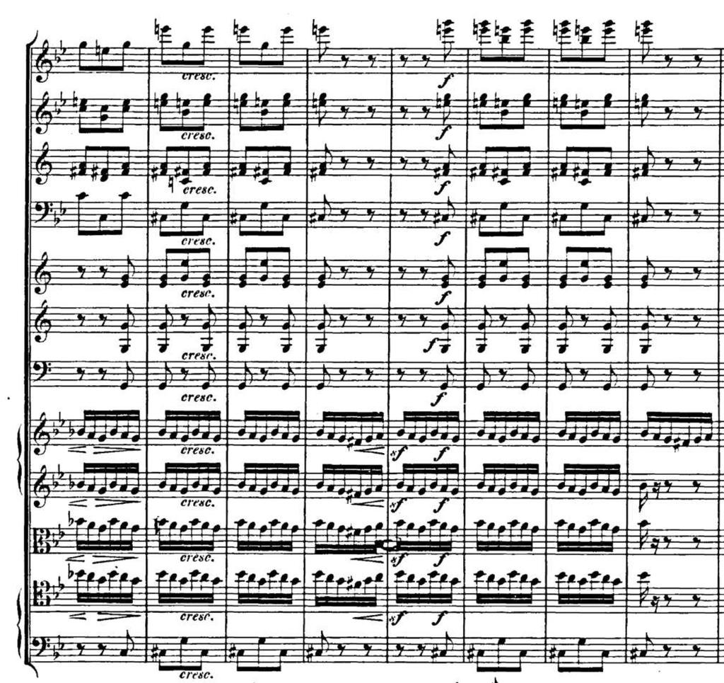 Example 20. Mendelssohn, A Midsummer Night s Dream, Scherzo, letter N to O, score 1. Tempo The tempo marking of the scherzo movement is Allegro vivace, fast and lively.