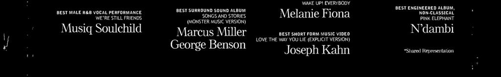 Cstell BEST MUSCAL SHOW ALBUM SONDHEM ON SONDHEM Vanessa