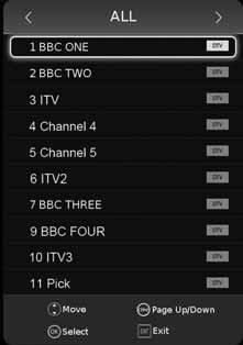 7 Day TV Guide and Channel List 7 DAY TV GUIDE TV Guide is available in Saorview/Freeview TV mode.