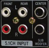 Good: RCA (Multi-Channel Analog) These preamp-level analog inputs features jacks for up to 8 channels: left front, right front, center channel, left surround, right surround, and subwoofer.
