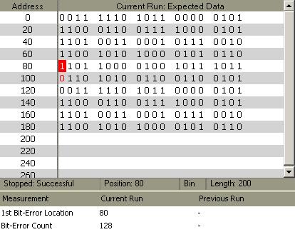 Error Location Capture Advanced Analysis Error Location Capture The Error Location Capture measurement allows to capture the position of an errored bit in a memory-pased pattern.