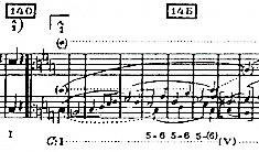 Stage 1: From Der Tonwille 6 (1923) until Das Meisterwerk in der Musik 1 (1925), a combination of solid and dotted slurs are used to graph four-pitch unfoldings representing