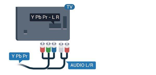 Y Pb Pr - Component Y Pb Pr - Component Video is a high quality connection. The YPbPr connection can be used for High Definition (HD) TV signals.