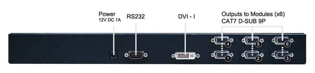 6.0 Settings for Scaler and MDU controller The MDU unit has 6 nine-pin D-SUB type outputs on the rear of the unit.
