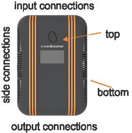 3 The crowdbeamer device Figure 2: Aspects of the crowdbeamer device The Top Figure 3: Top of the crowdbeamer device Power/Function button This button is