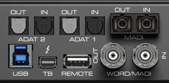 The rear panel of the Fireface UFX+ features eight more analog inputs and outputs, the power socket, and all digital inputs and outputs: Balanced Line Level Inputs. 8 balanced analog inputs via 6.