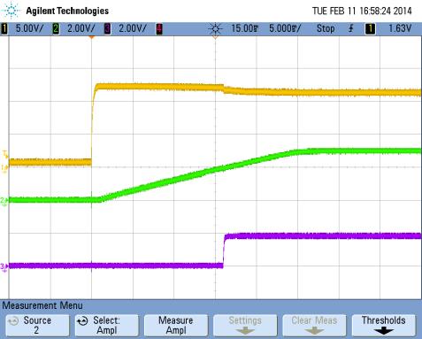 Power Up The power up sequence of the 2.9V and 1.8V at Vin=12V and full load condition is shown in Figure 12. Ch1 (yellow) Vin, Ch2 (green) 2.9V output, Ch3 (purple) 1.8V output.