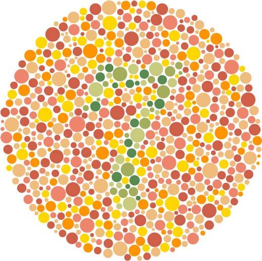 Color Blindness Problems with color sensitive