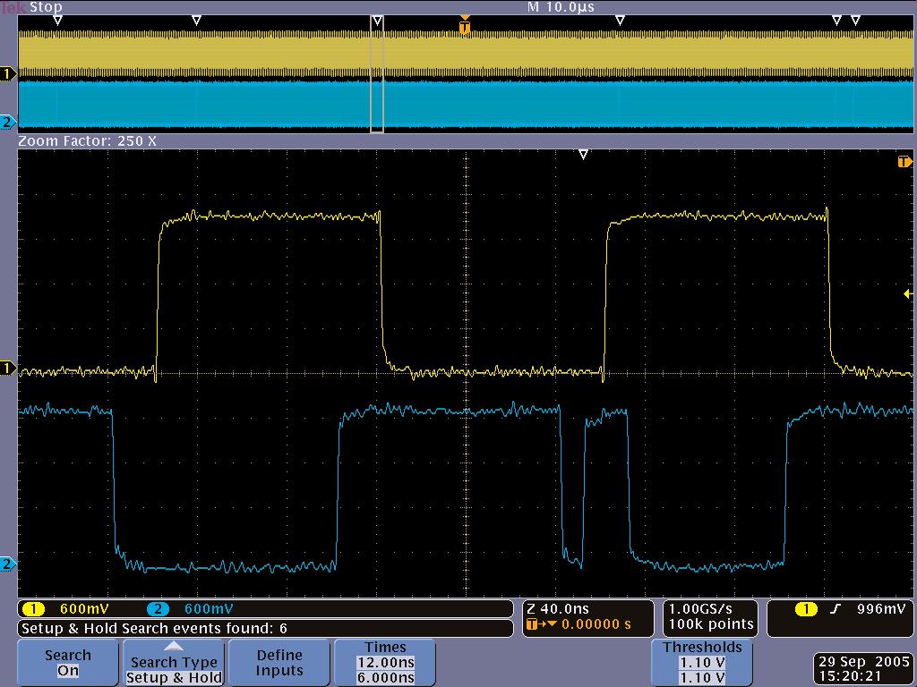 Wave Inspector Controls provide unprecedented efficiency in viewing, navigating and analyzing waveform data.