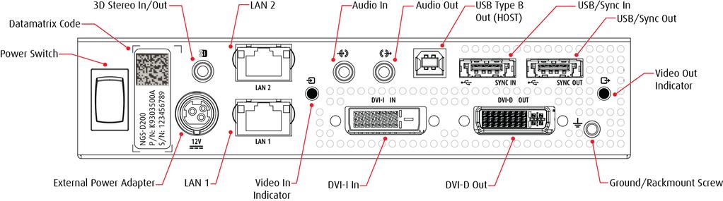 Chapter 2: Product Overview Table 2-2: Front Panel LED overview LED Encoder Legend: The device is not configured as an encoder The device is configured as an encoder.
