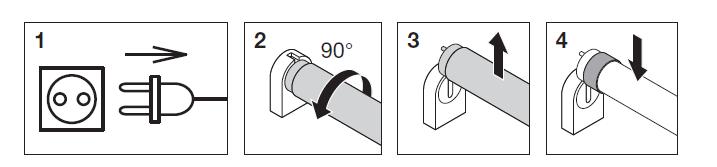 Turn the conventional lamp 90 and take it out of the socket carefully. Remove conventional starter from the luminaire.