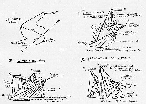 Iannis Xenakis. All rights reserved. This content is excluded from our Creative Commons license. For more information, see http://ocw.mit.edu/fairuse.