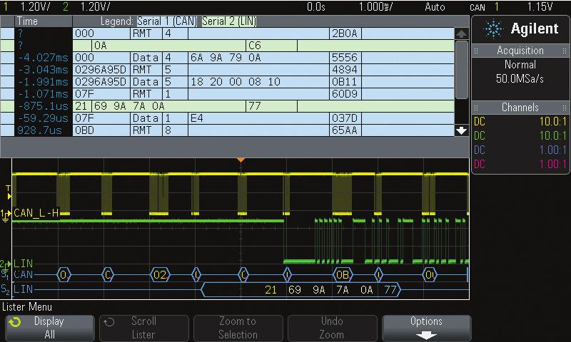 Figure 6a: Expanded view of the real-time frame counter Most oscilloscopes on the market today with serial bus options can display decoded data in two formats.