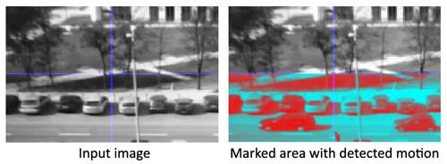 FAST PROTOTYPING FOR VIDEO MONITORING SYSTEMS WITH THE USE OF DSP MODULE 377 car moved from Area II to Area IV (from the left to the right hand side in relation to the video frame, areas in the image