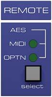 In case of overload a display is even performed when the Limiter has not been activated, because the Limiter is indeed always active, operating at a threshold of +3 db.