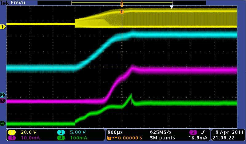 Channel Signal V OUT EN/SET I LED I IN Figure : Operational Waveform under S²Cwire Control.