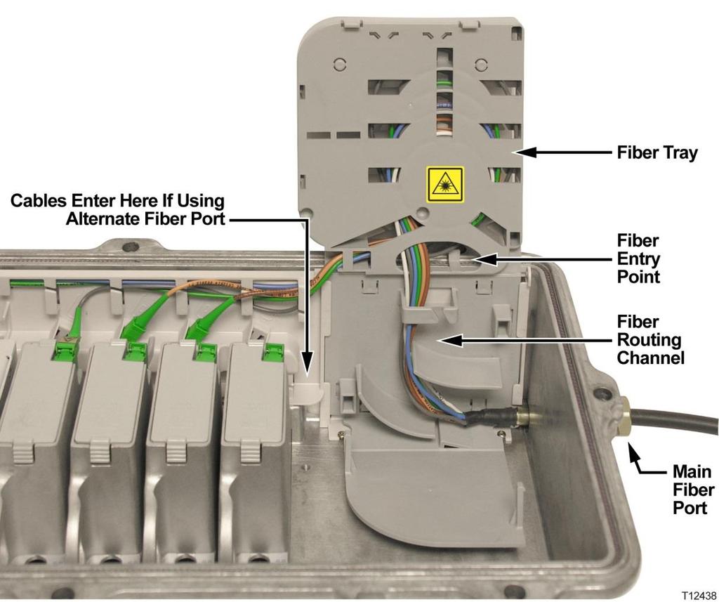 Chapter 3 Installation Note: If using the alternate (right-side) fiber connection port, you have to route the fibers through the fiber channel in the fiber track