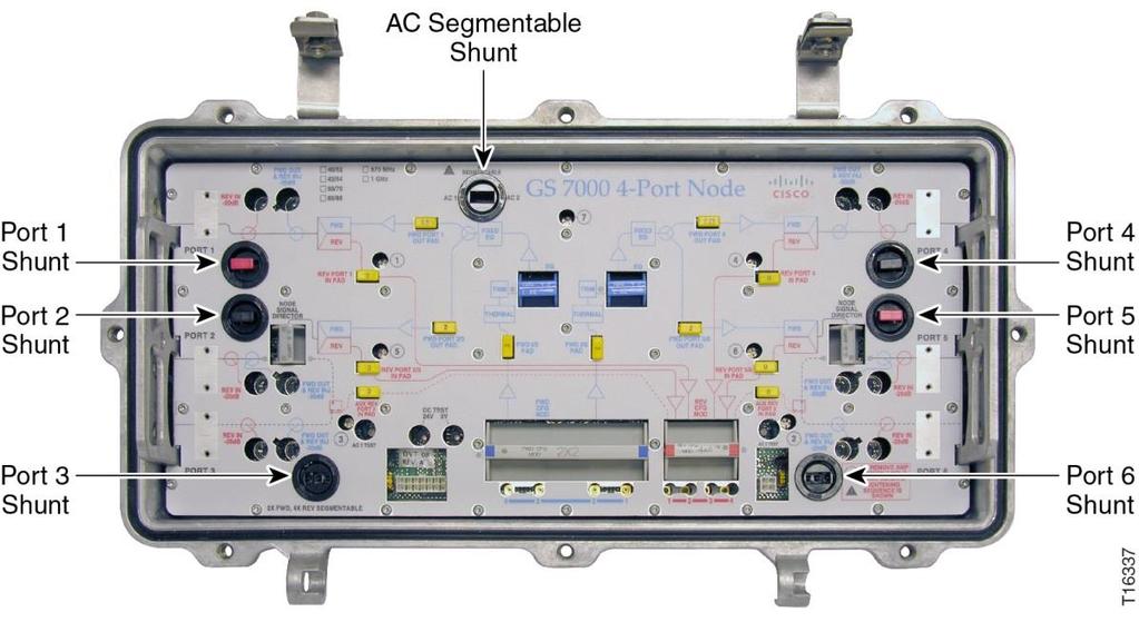 Chapter 3 Installation 2-Way RF Amplifier module 4-Way RF Amplifier Module Note:
