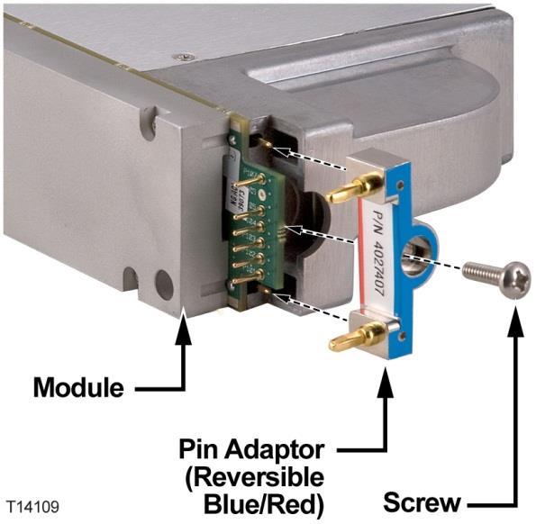 Removing and Replacing Modules The following illustrations show how to assemble the pin adaptor to the module.