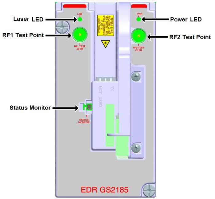 Enhanced Digital Return System Overview For EDR 2:1 Transmitter Module Note: 1. The EDR transmitter cannot monitor the GainMaker Node parameters. 2. The EDR LCM module needs to be installed for EDR transmitter status monitoring.