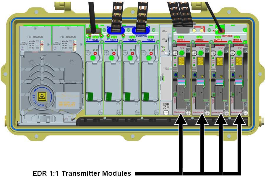 Appendix C Enhanced Digital Return Multiplexing Applications two transmitter modules install the modules in transmitter positions XMTR 1/XMTR 2 and XMTR 3/XMTR 4 AND install an appropriate Reverse