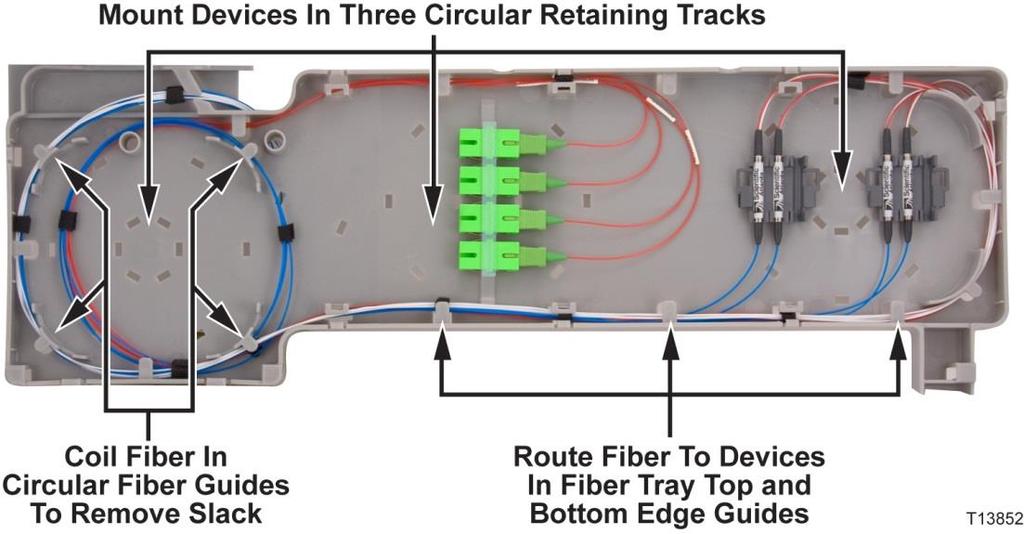 Appendix D Expanded Fiber Tray Proper Fiber Routing Observe the following considerations regarding fiber routing: Poor fiber routing is a major cause of bend radius violations.