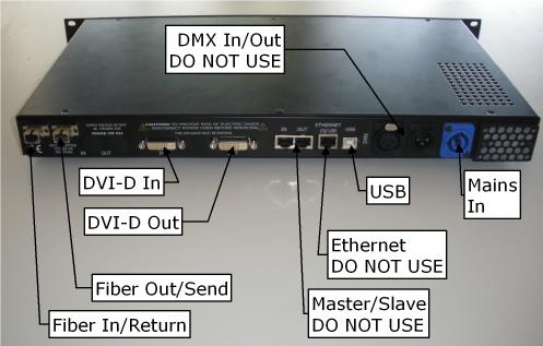 established Blinking: Fiber chain established, DVI failure Off: Fiber