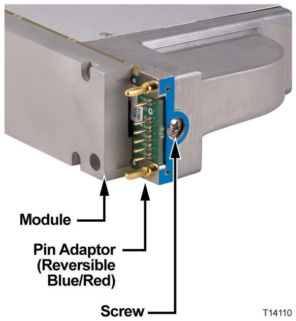 Follow this procedure to access the module fiber spool and connector. 1 Pull up on the two module cover knurled tabs. Use a slight rocking motion.