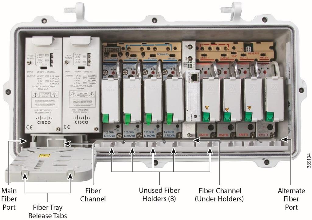 snap in unused fiber connectors for storage. The following illustration shows the design of the fiber tray.