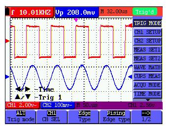 8-Advanced Function of Oscilloscope 8.5.3 Alternate Trigger During alternate trigger, the trigger signal mainly comes from two vertical channels and it can be used to observe two irrelevant signals.