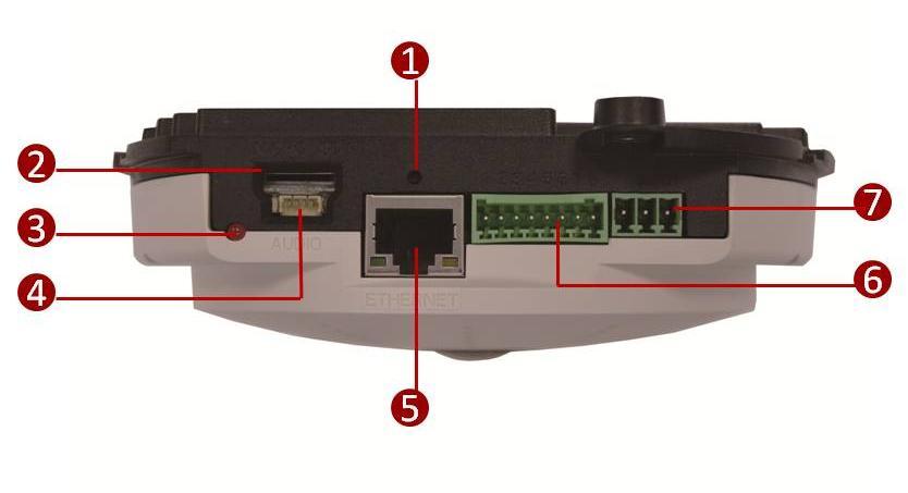 Physical description Reset Button Ethernet Port Micro SD / Micro SDHC Card Slot Digital Input / Output Power LED DC 12v Power Input Audio Input / Output 1) Reset Button Step 1: Switch off IP device