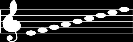 - Ledger lines: Short lines above or below the standard five lines. They are used to give more information. In English, every musical note has a letter name.