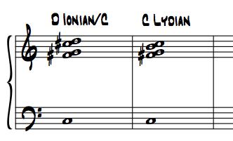 Another interesting quality contained in these modes is that the type of mode never changes. These modes are all Ionian with a foreign bass note.