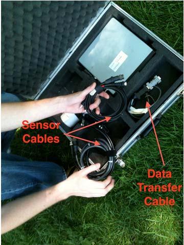 Within each box are two sets of cables as shown in Figure 9. Like the sensors, there is a cable for use and one cable for spare. Try and use the older of the two cables.