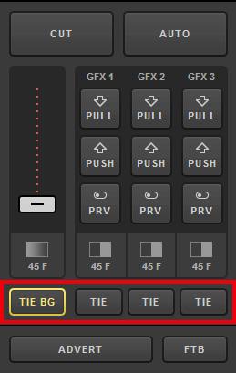 Using the Tie Controls You may need to switch a video source and a graphics overlay simultaneously.