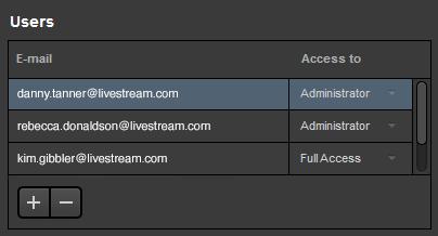 Below is the list of allowed users that you have invited to your Studio Web Control.
