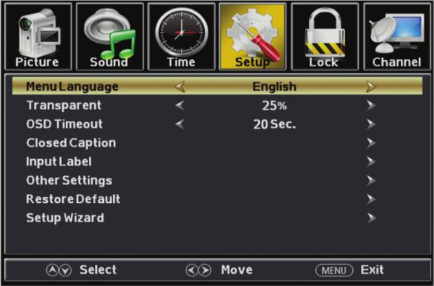 TV Settings Setup Menu You can adjust the following settings: Menu Language: Select TV Menu language. Transparent: Adjust the transparency of the OSD (on screen display) menu.