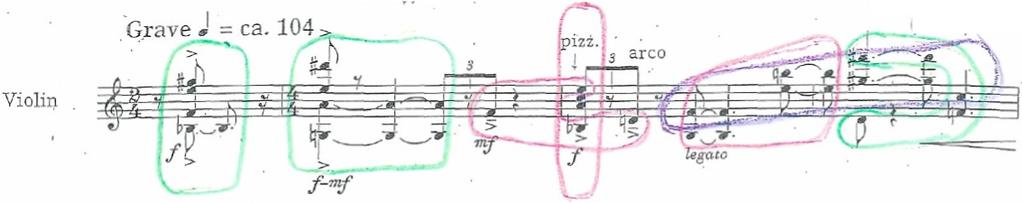 registrally higher pitches of this gesture. In this way, Carter succinctly presents his favored chords while evolving the practice of connecting his all-interval tetrachords.