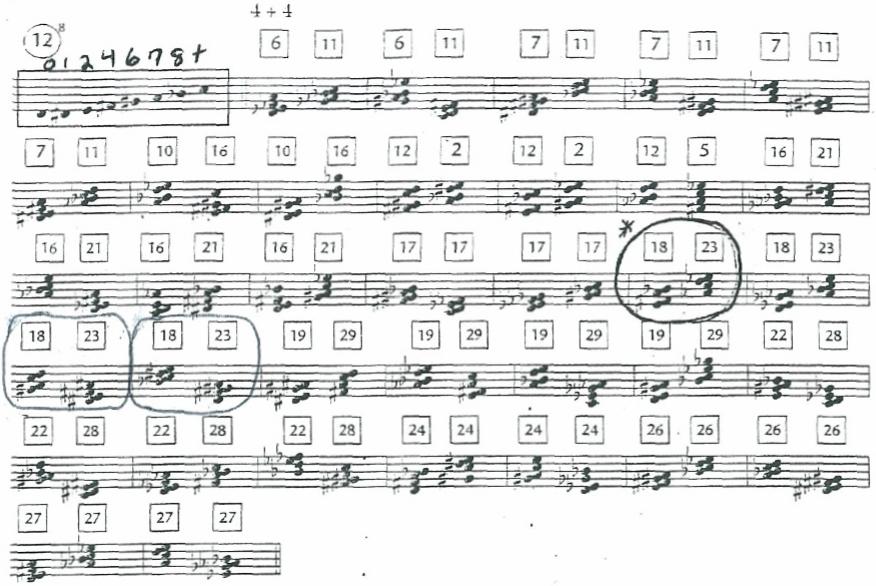 FIGURE 11A: RHAPSODIC MM. 23 24 FOUR LAUDS by Elliott Carter Copyright by Hendon Music, Inc.