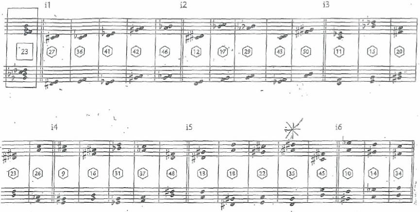 contributing pitch, C, as realized musically in 12b.