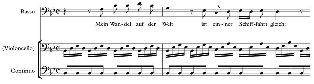 Intervals Example in Bach Figure 1: J. S.