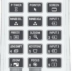 Input Selection Direct Operation Side Control/Remote Control Operation Side Control Remote Control INPUT button* INPUT button* * Only the Input button function is set Mode 1 in the Setting menu, the