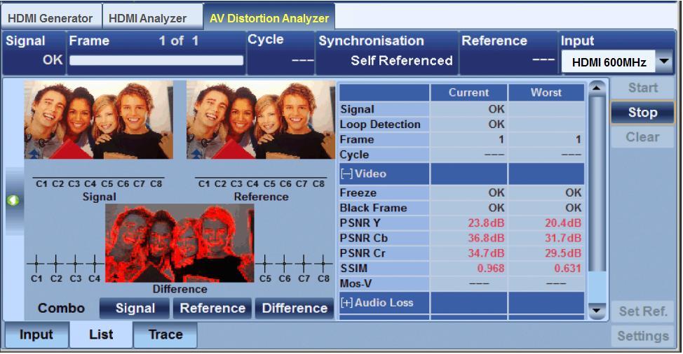 Distortion Analyzer Video Distortions Picture Freeze Black Frames Pixel Errors HDMI