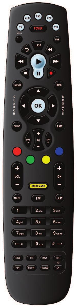 Control the Remote TV, AUD, DVD, VCR, STB Use one remote to control mul ple devices. Setup Use for programming sequences of devices controlled by the remote.