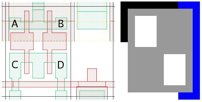 (a) (b) Fig 2.6. The layout of the SRAM cell used in the SEU testing and its stylized representation. Fig. (a) shows the cell layout with the four vulnerable nodes labeled, as well as the abutting well and substrate tap cell to the right.