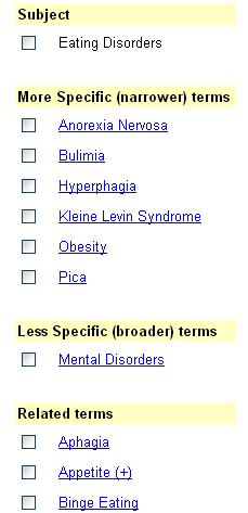 For example if you type eating disorders in the thesaurus you will retrieve the following results.