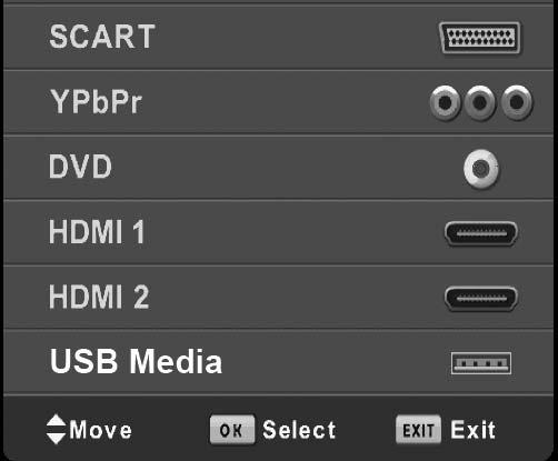 Volume down and menu left 5. Programme/Channel up and menu up 6. Programme/Channel down and menu down 7. Displays Menu/OSD 8. Displays the input source menu 9.